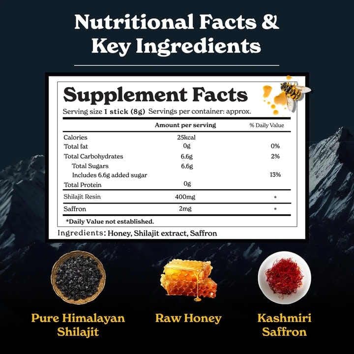 Himalayan Honey Sticks with Saffron – Natural Wellness Treat – 30 Count